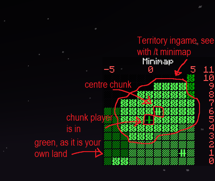 territories2